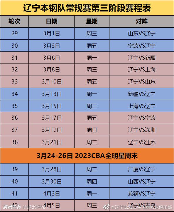 意甲解析：尤文图斯vs罗马时间：2023-12-313:45星期日尤文图斯目前以12胜4平1负的战绩排名意甲第2名位置，与榜首有4分之差，有机会去冲击冠军，战意不低。